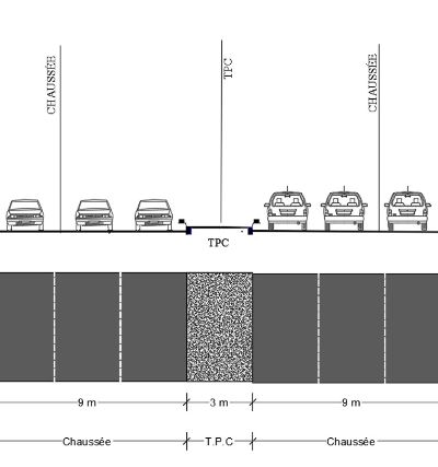 Infrastructures